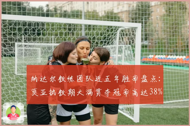 纳达尔教练团队近五年胜率盘点：莫亚执教期大满贯夺冠率高达38%